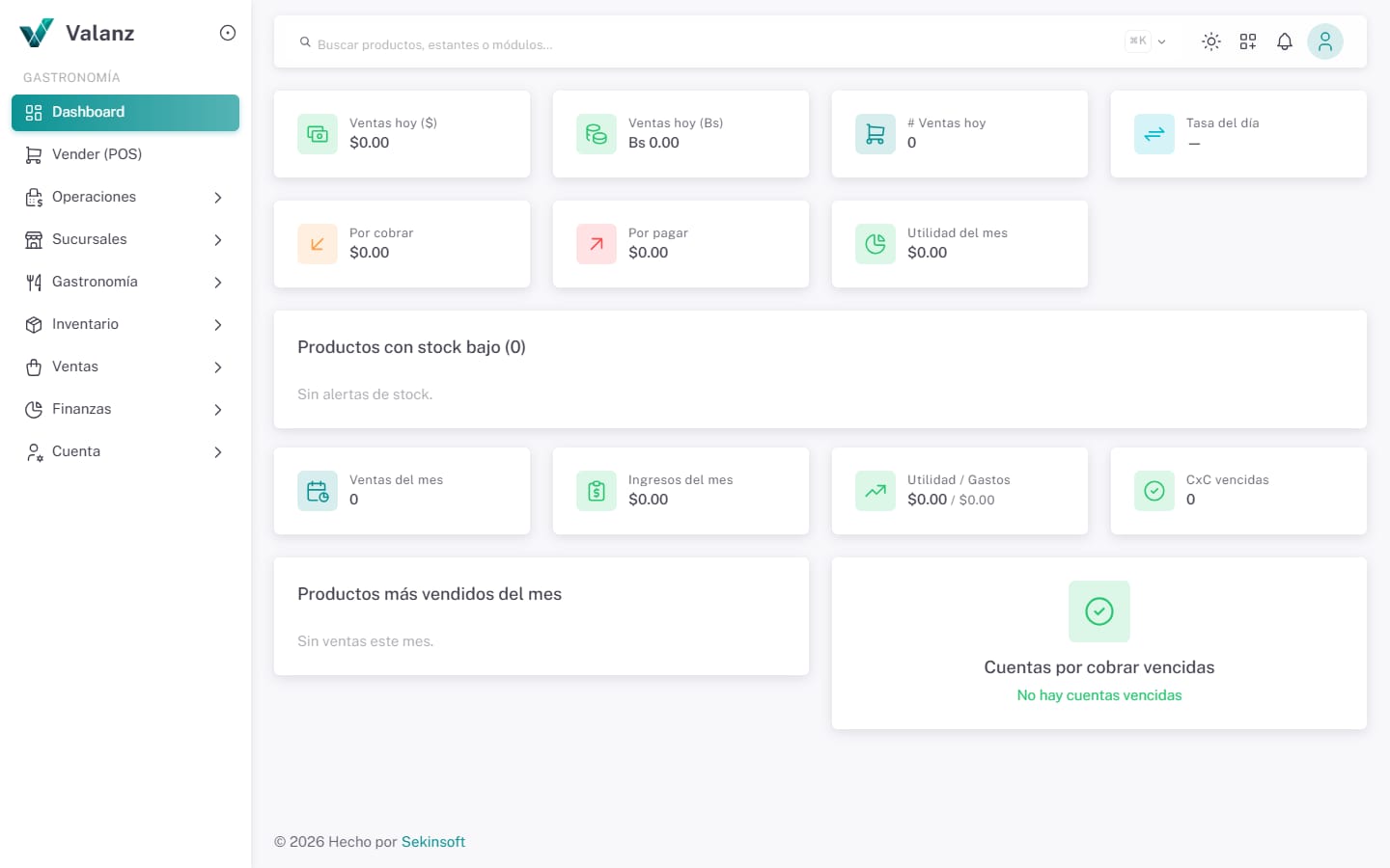 Dashboard — La pantalla · Gastronomía